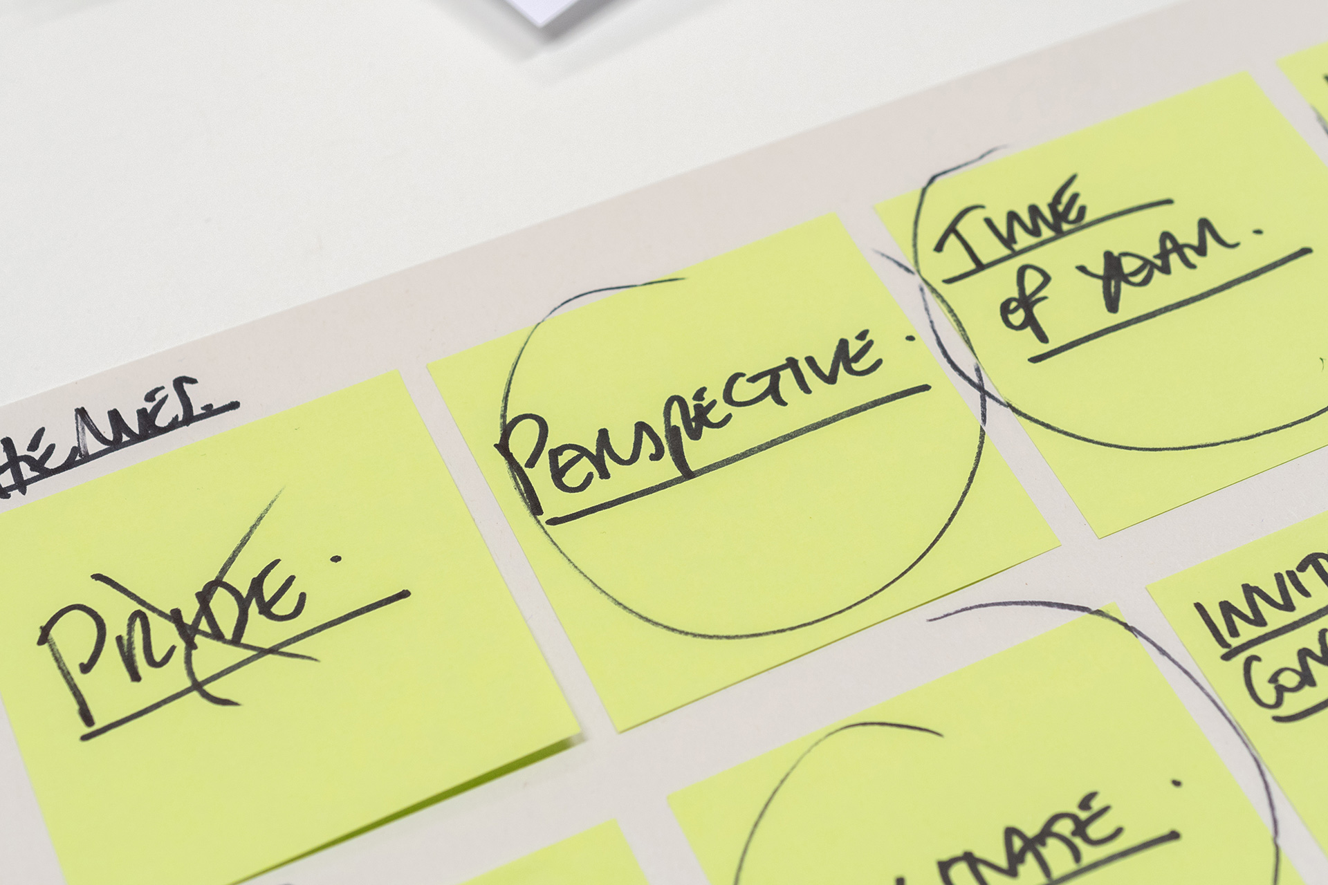 Theme / Early thoughts on final piece – MA Communication Design / Journal